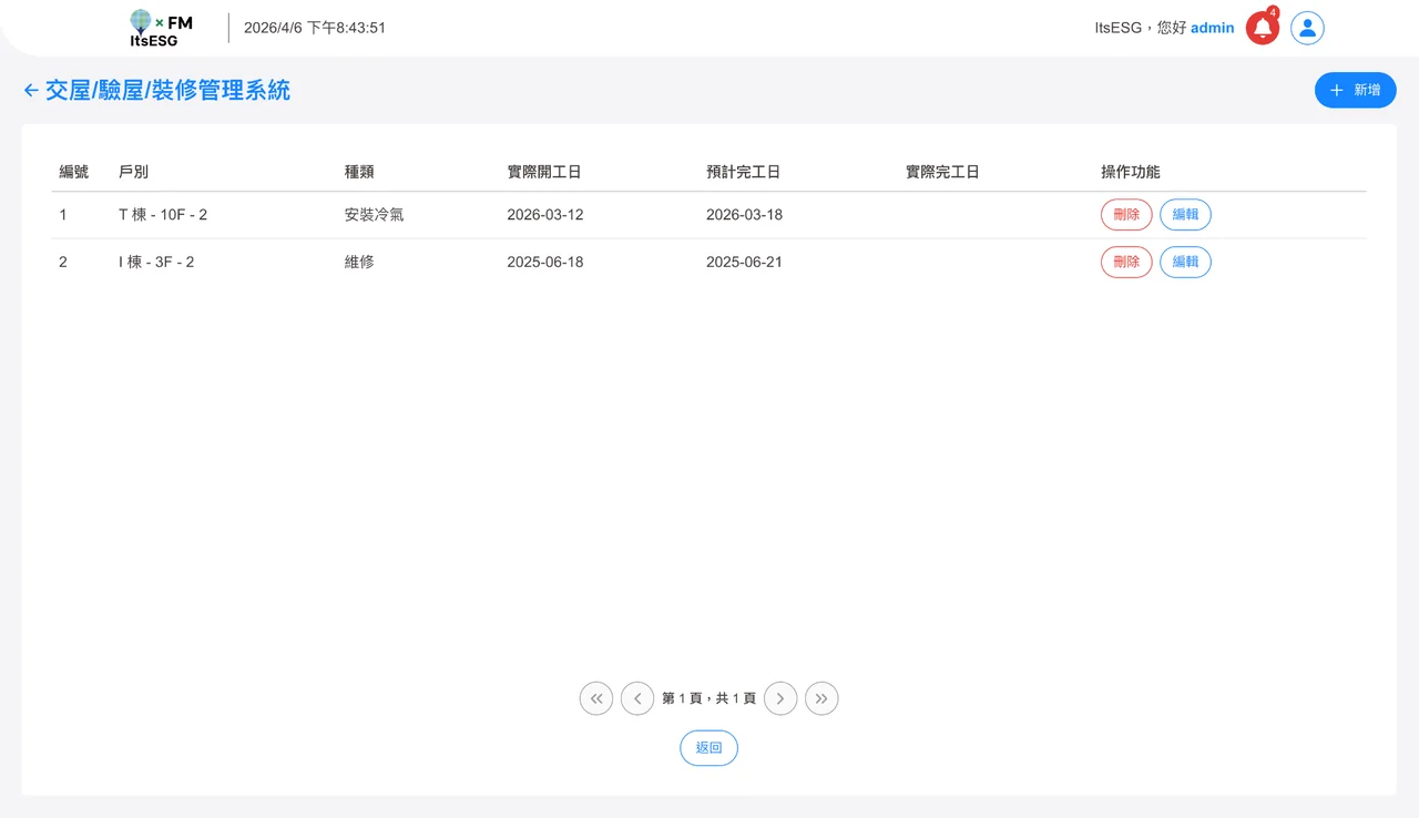 裝修申請管制實際產品畫面：裝修申請案件清單
